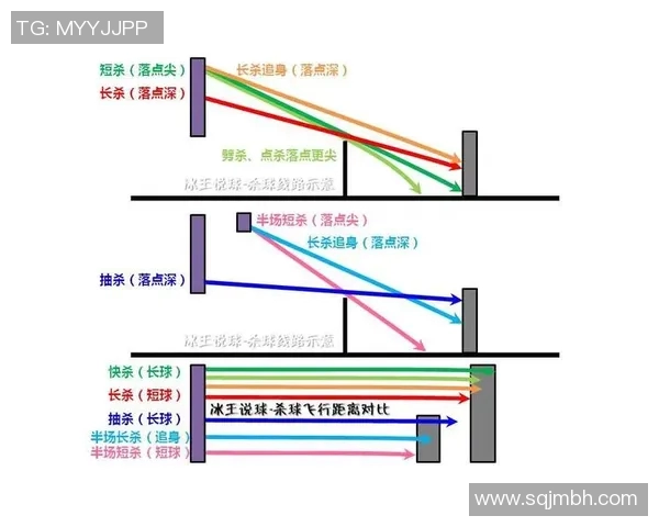 重庆网球队配合分析：技术与战术的深度对比与启示